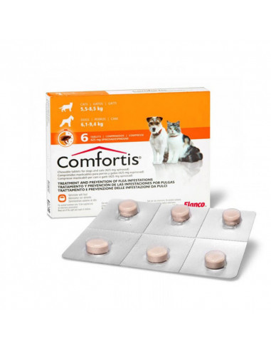 COMFORTIS 425 mg 6 comprimidos
