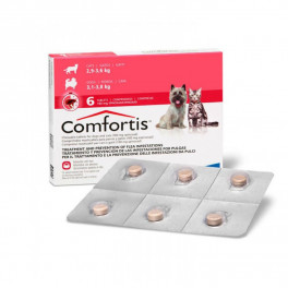 COMFORTIS 180 mg 6 comprimidos