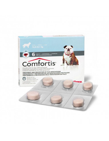 COMFORTIS 1040 mg 6 comprimidos