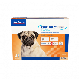 EFFIPRO DUO 67 mg/20 mg...